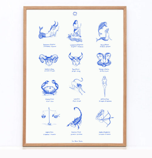 iamida - Illustration A3 - Zodiac Signs Blue